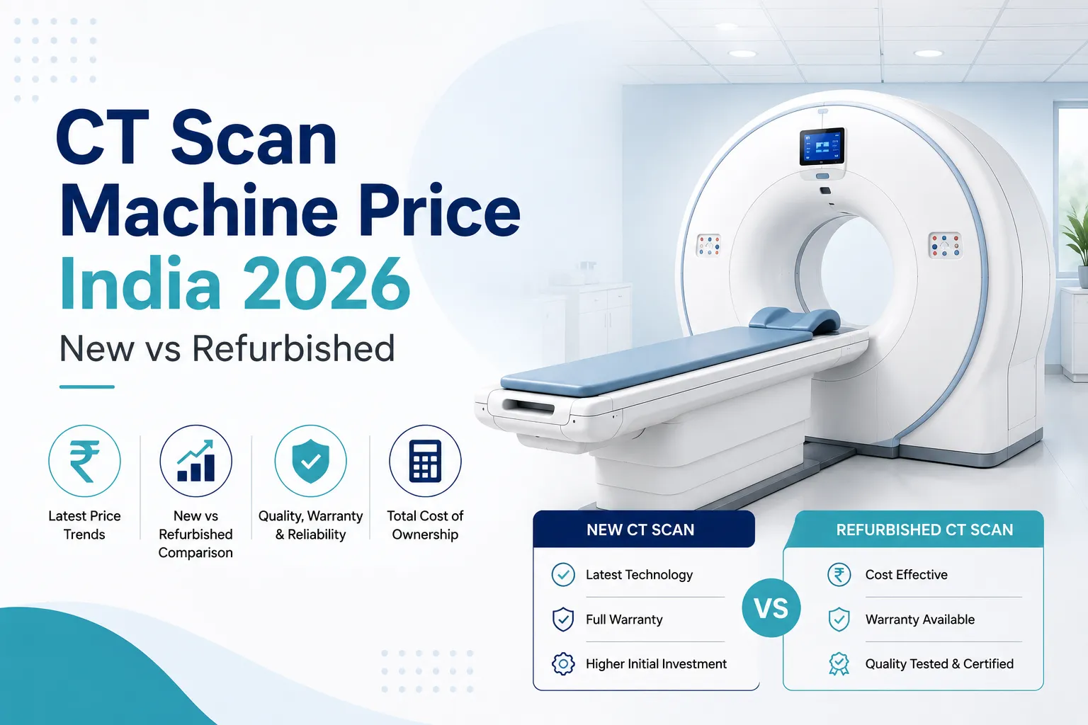 CT Scan Machine Price in India 2026: New vs Refurbished