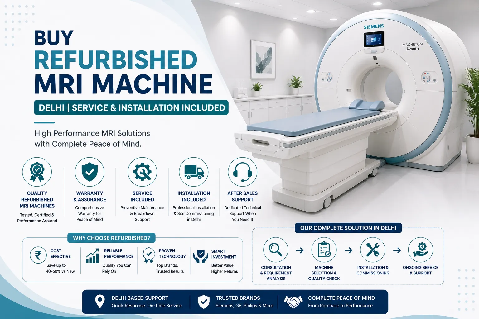 Buy Refurbished MRI Machine in Delhi: Service and Installation Included